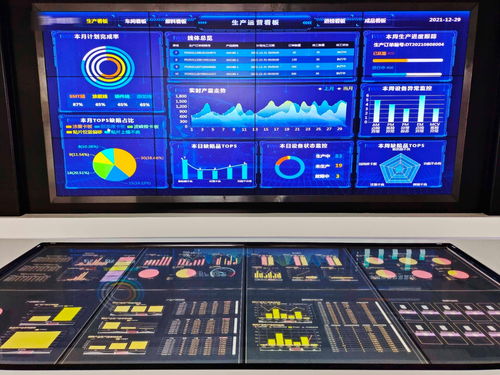 武漢入選首批湖北省數(shù)字經(jīng)濟(jì)示范城市 工業(yè)互聯(lián)網(wǎng)數(shù)據(jù)服務(wù)引領(lǐng)創(chuàng)新